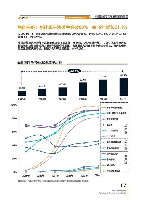重庆87起亚对未来市场的预测，名爵汽车品牌文化的传播